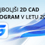 Najboljši 2D Cad Program V 2024